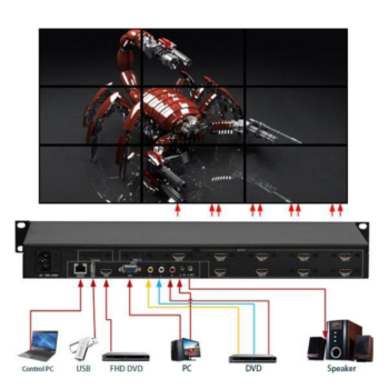 Controller videowall xTouch HD 5x5