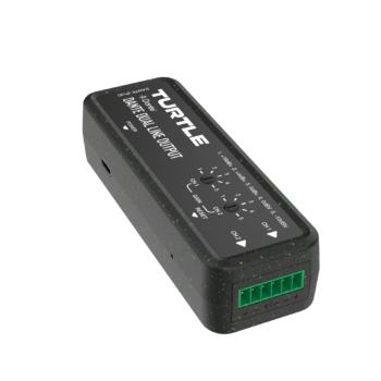 Convertor audio analog-digital Dante