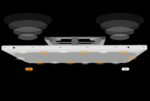 Solutie audio profesionala Yealink SkySound