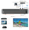 Procesor video HDMI 1.3 xTouch TW81616