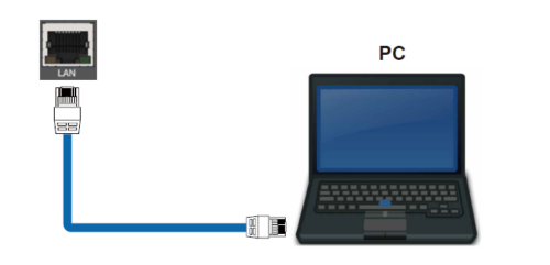 Procesor video HDMI 1.3 xTouch TW81616