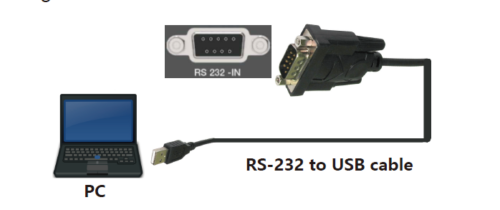 Procesor video HDMI 1.3 xTouch TW81616