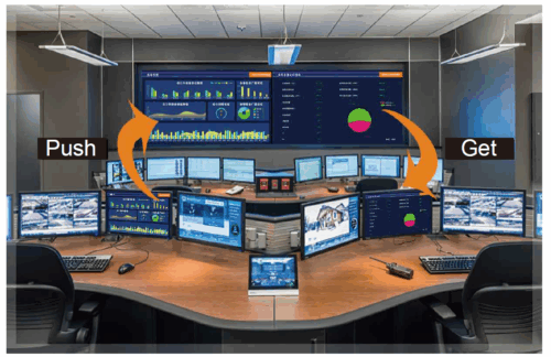 Solutie xTouch All-In-One AV over IP cu KVM inclus