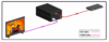 Convertor xTouch HDMI la 3G-SDI S009