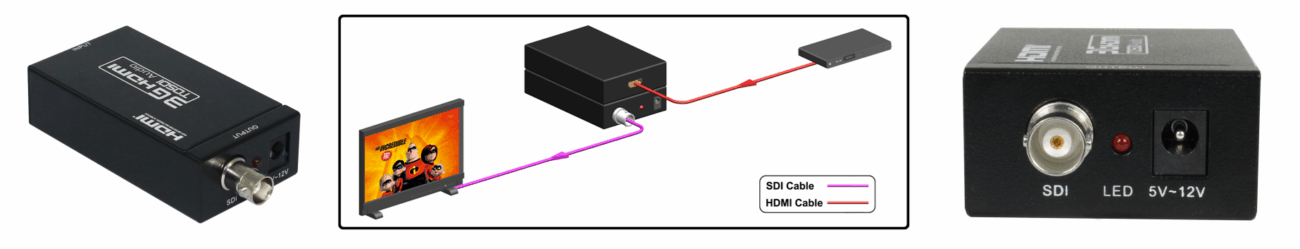 Convertor xTouch HDMI la 3G-SDI S009