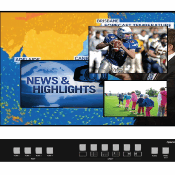 Procesor video HDMI 2.0 multiview 4x1