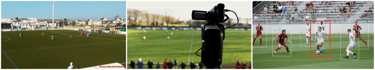 PIX4TEAM 2 Camera Automata Sport