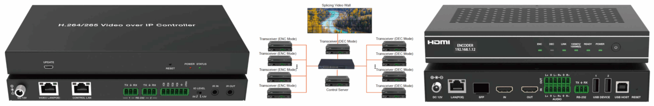 https://e-av.ro/product/solutie-xtouch-all-in-one-av-over-ip-cu-kvm-inclus/