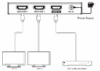 Splitter HDMI 1x2 4K60 xTouch