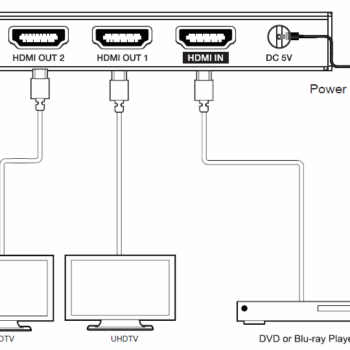 Splitter HDMI 1x2 4K60 xTouch