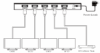 Splitter HDMI 1x4 4K60 xTouch