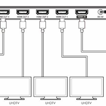 Splitter HDMI 1x4 4K60 xTouch