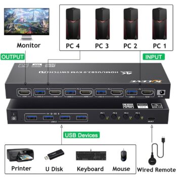 Switch KVM HDMI 4x1 8K xTouch